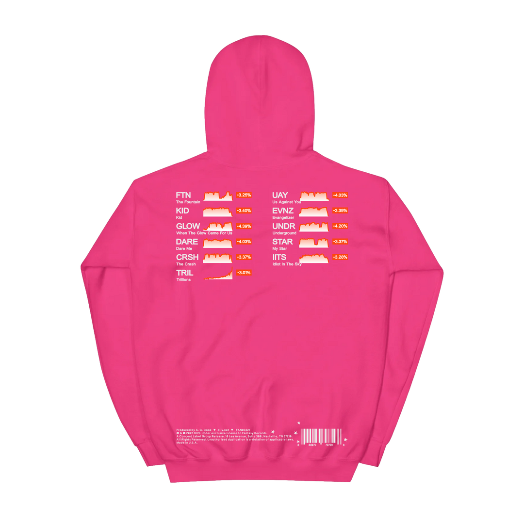 ZIRP! Pink - Hoodie - View 3